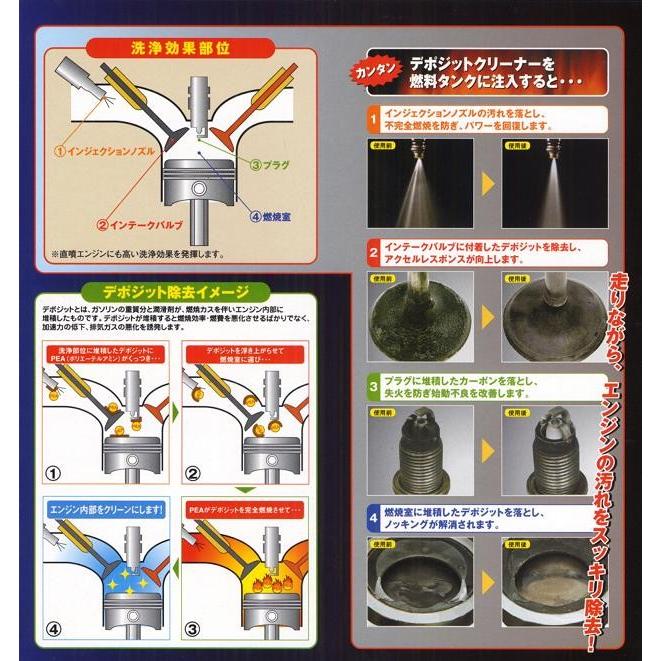トヨタ トヨタ・タクティー・ドライブジョイ ガソリン車用 トヨタ トヨタ・タクティー・ドライブジョイ ガソリン車用