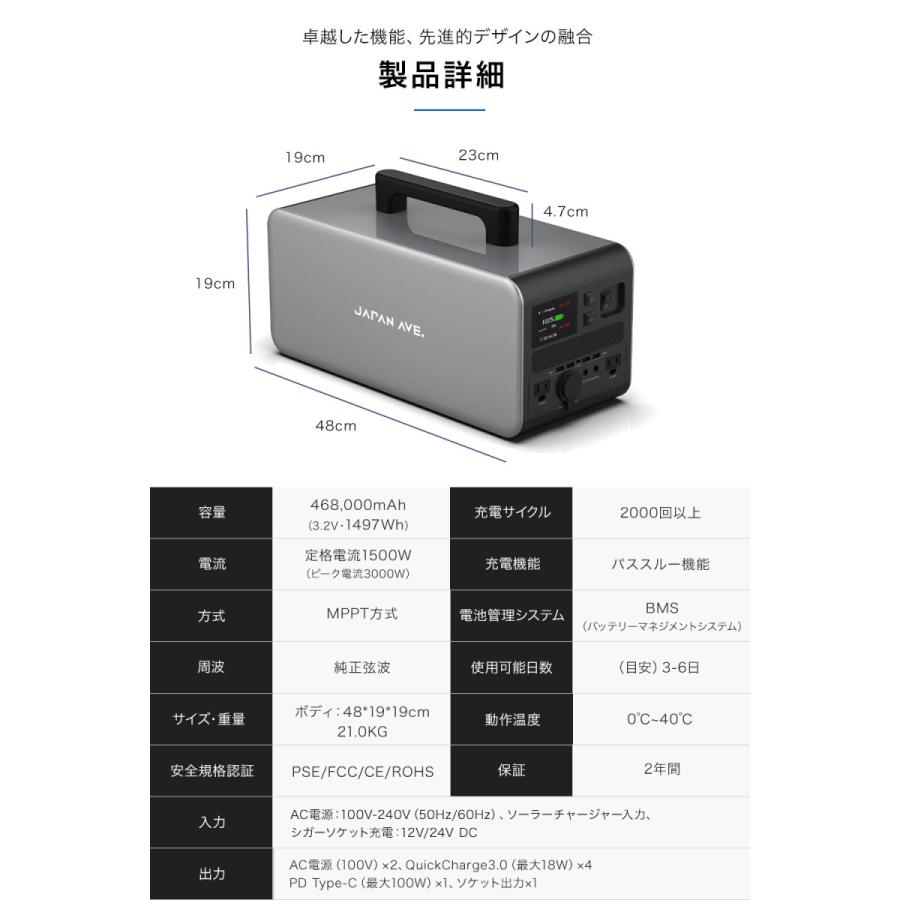 ポータブル電源 大容量 バッテリー 468000mAh 1497Wh 発電機 ポータブル電源 大容量 バッテリー 468000mAh 1497Wh 発電機