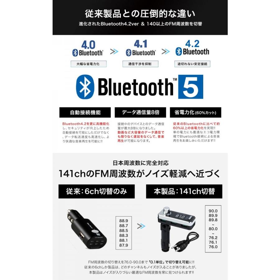 FMトランスミッター Bluetooth 5.0 iphone fmトランスミッター 高音質 USB ブルートゥース｜japanave-y-shop｜07