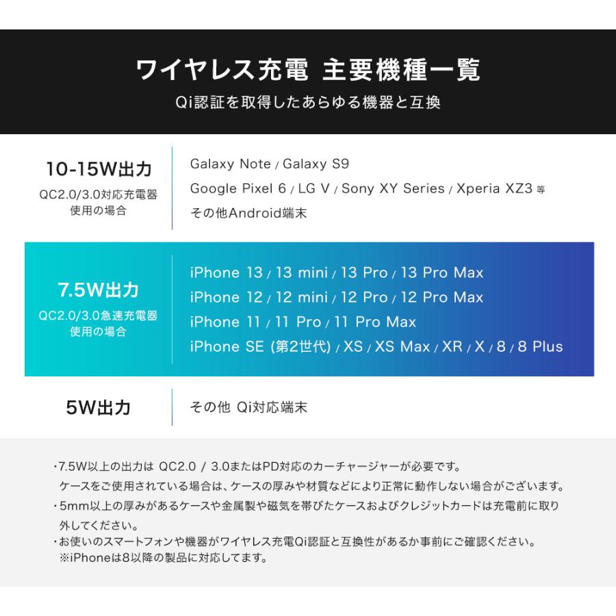 スマホホルダー 車 車載ホルダー 自動開閉 携帯 ワイヤレス充電 Qi 自動開閉 センサー 車載 スマホ スタンド ワイヤレス 充電器 吸盤 iPhone Andoid | JAPAN AVE. | 14