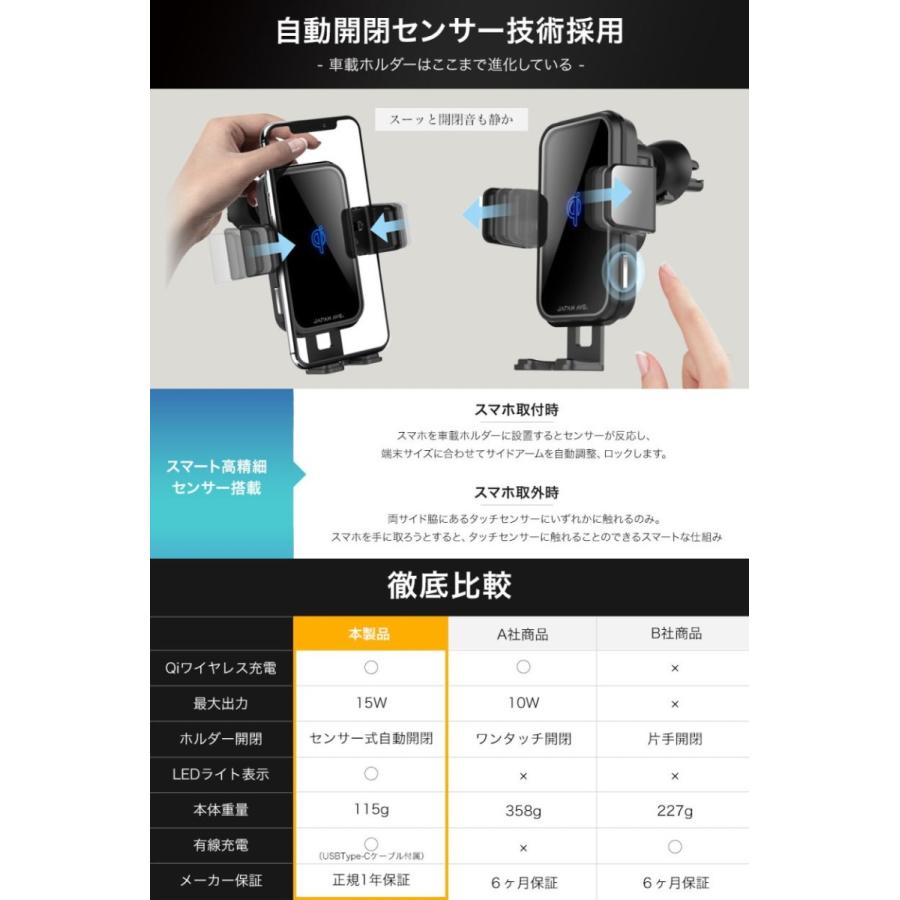 スマホホルダー 車 車載ホルダー 自動開閉 携帯 ワイヤレス充電 Qi 自動開閉 センサー 車載 スマホ スタンド ワイヤレス 充電器 吸盤 iPhone Andoid | JAPAN AVE. | 05