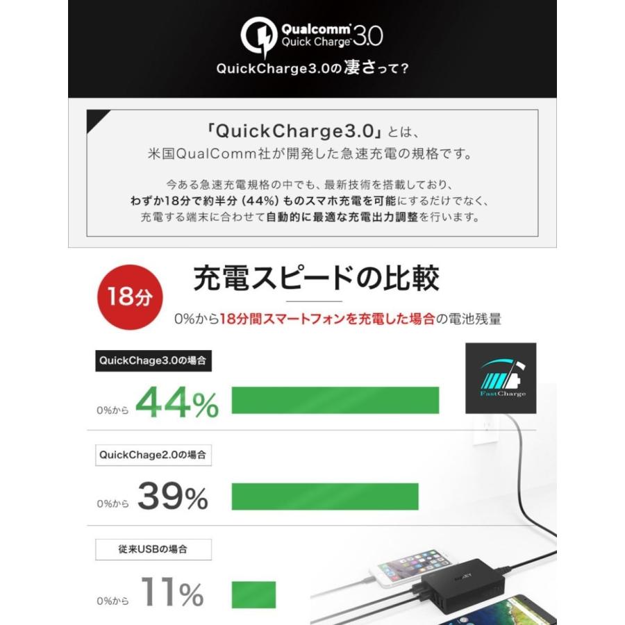 Quick charge 3.0 増設 シガーソケット 3連 カーチャージャー 充電 バッテリー 急速充電 USB スマートフォン 分配器 充電器 スマホ iphone｜japanave-y-shop｜06