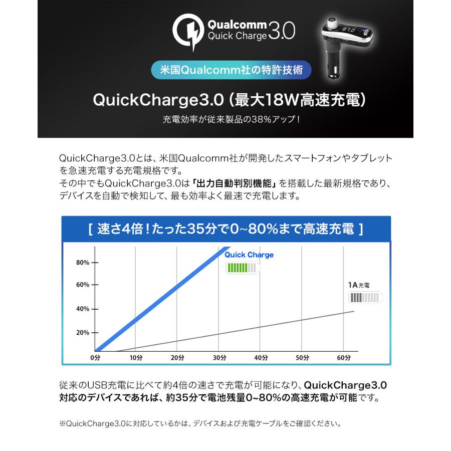 FMトランスミッター Bluetooth 5.0  高音質 最大48W PD QuickCharge3.0 Type-C 急速充電 USB iPhone 12-24V JA999｜japanave-y-shop｜05