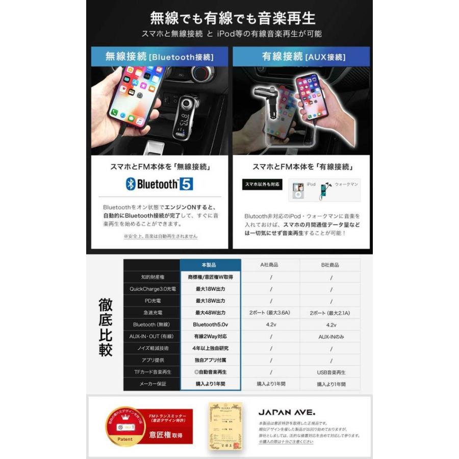 Fmトランスミッター Bluetooth 5 0 高音質 最大48w Pd Quickcharge3 0 Type C 急速充電 Usb Iphone 12 24v Ja999 Uz Kqrm Srgf Japan Ave Yahoo ショッピング店 通販 Yahoo ショッピング