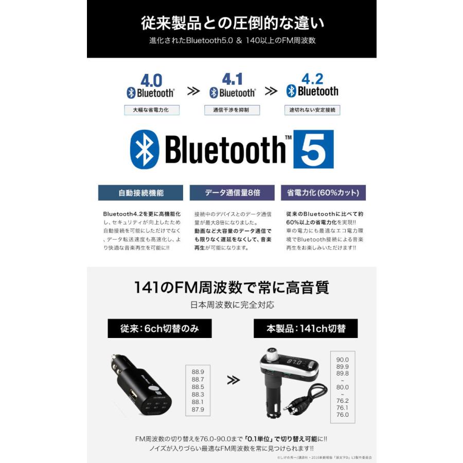FMトランスミッター Bluetooth 5.0 高音質 最大48W PD QuickCharge3.0 Type-C 急速充電 USB iPhone  12-24V JA999 :UZ-KQRM-SRGF:JAPAN AVE Yahoo!ショッピング店 - 通販 - Yahoo!ショッピング
