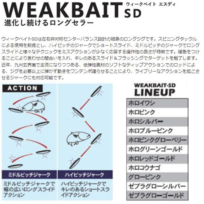 メロン屋工房 ウィークベイト SD 150g メタルジグ #ホロブルーピンク