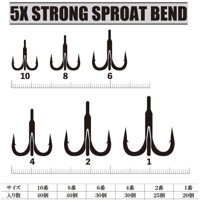 ボンバダアグア 播州強靭鈎 ばんしゅうきょうじんかばり 30個入り#4｜japanbasstackle｜02