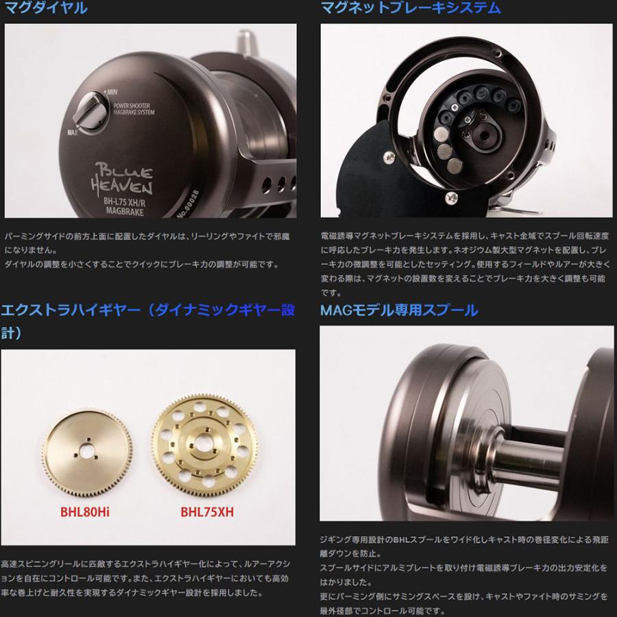 スタジオオーシャンマーク ブルーヘブン L75XH/R マグブレーキ (25
