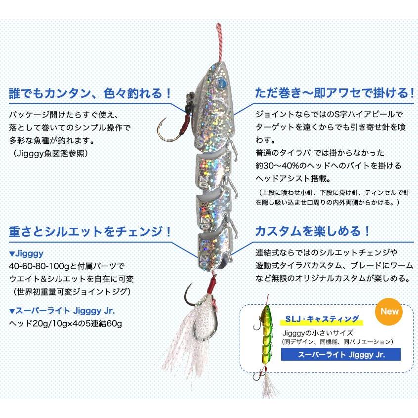 オンザブルー ジギー 100g #04 ホットレッドゴールド : Japan Bass