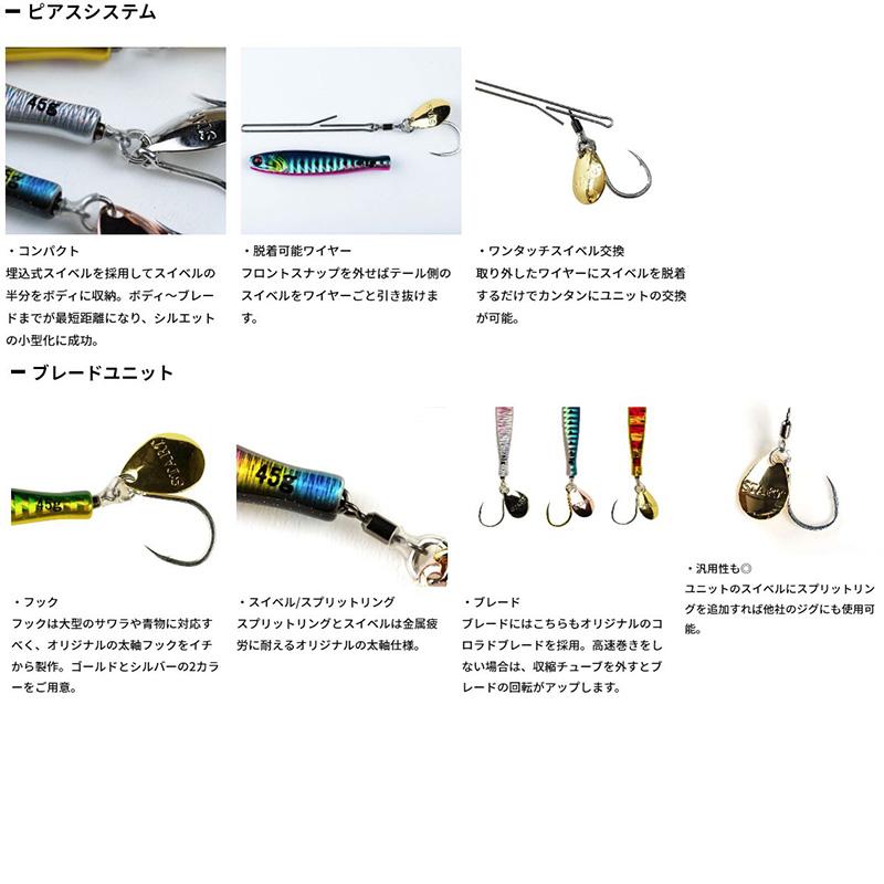 START スタート TG ランナー 60g #03 ブルピン : Japan Bass Tackle