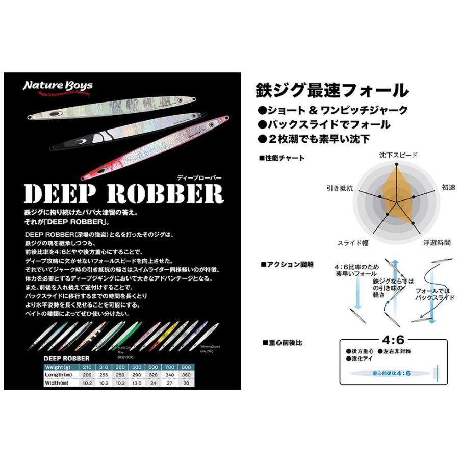 NatureBoys ネイチャーボーイズ ディープローバー 500g 01K クロタチ