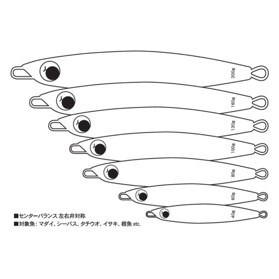 メロン屋工房 ウィークベイト ショート 100g メタルジグ #メロウド