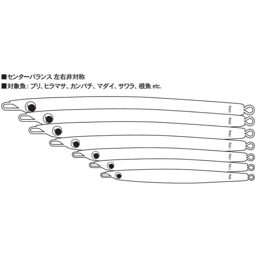 メロン屋工房 ウィークベイト SD 130g メタルジグ #ゼブラグロー
