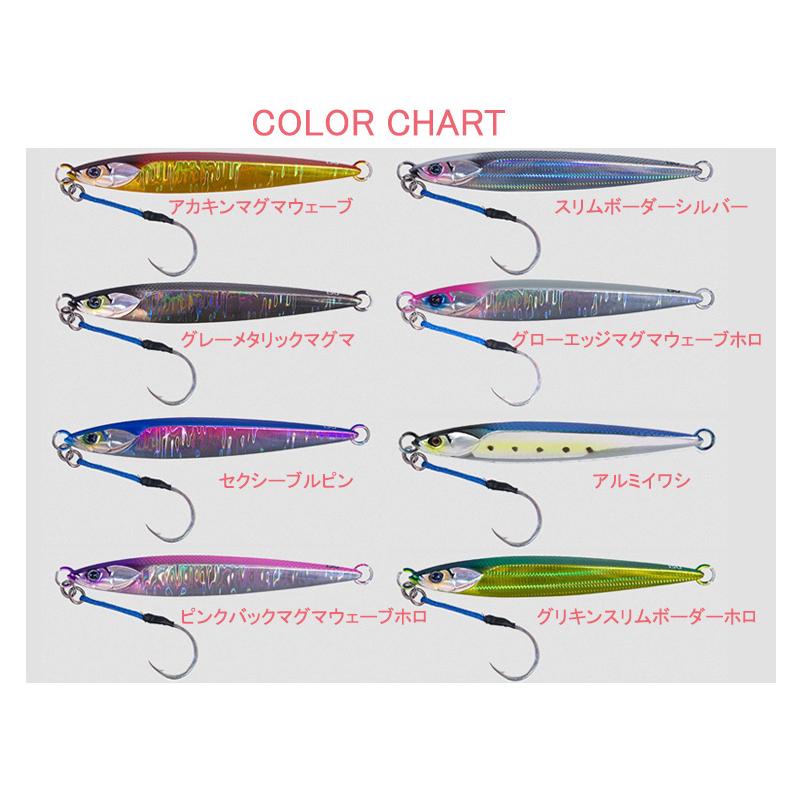 JACKALL（ジャッカル） バンブルズジグ ショート 150g : Japan Bass