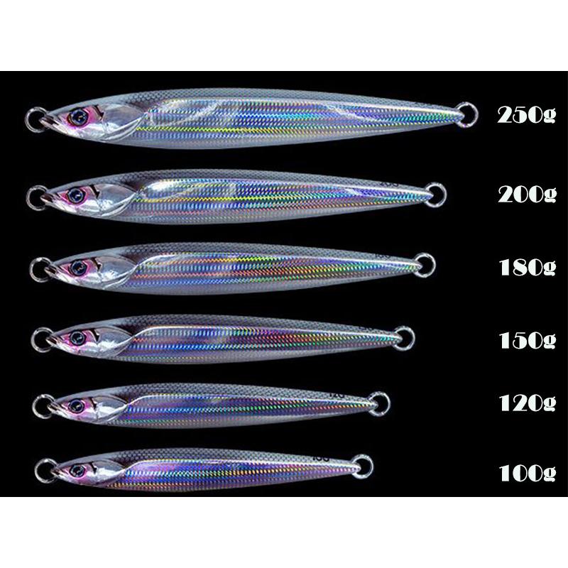 JACKALL（ジャッカル） バンブルズジグ ショート 150g : Japan Bass