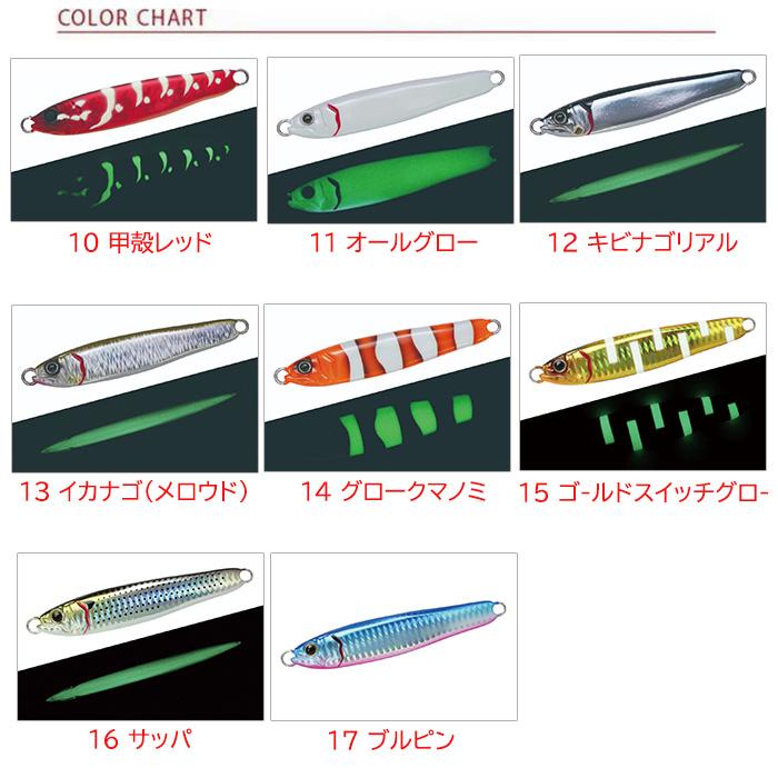 JACKALL（ジャッカル） ガンクラフト コソジグ 80g COSO JIG