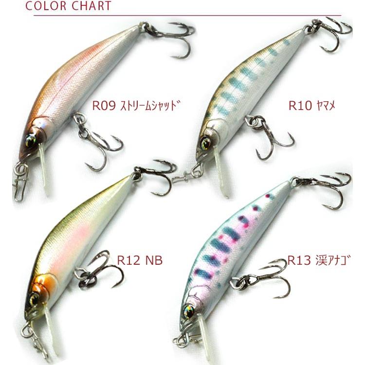 RayTune（レイチューン） デュプレックス シンキング DP45RR 45mm