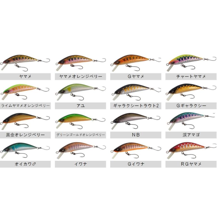 RayTune（レイチューン） デュプレックス シンキング DP45RS MARK3