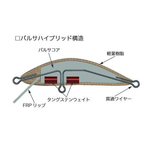 RayTune（レイチューン） デュプレックス シンキング DP45RS MARK3