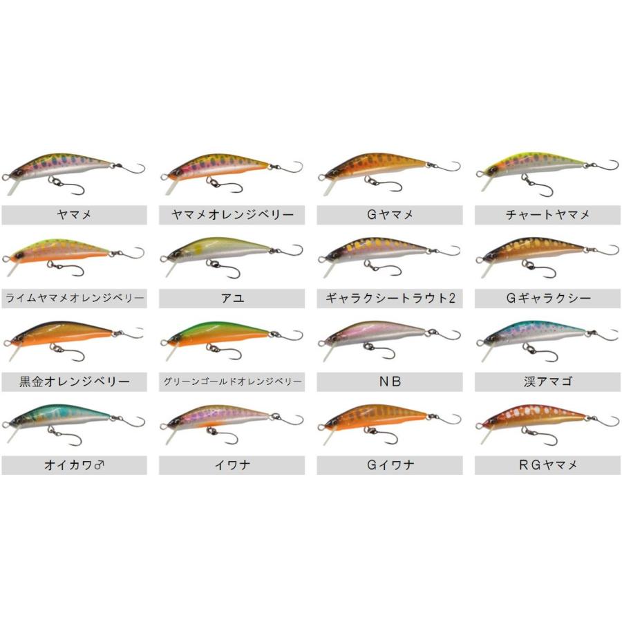 RayTune（レイチューン） デュプレックス シンキング DP50RS MARK3