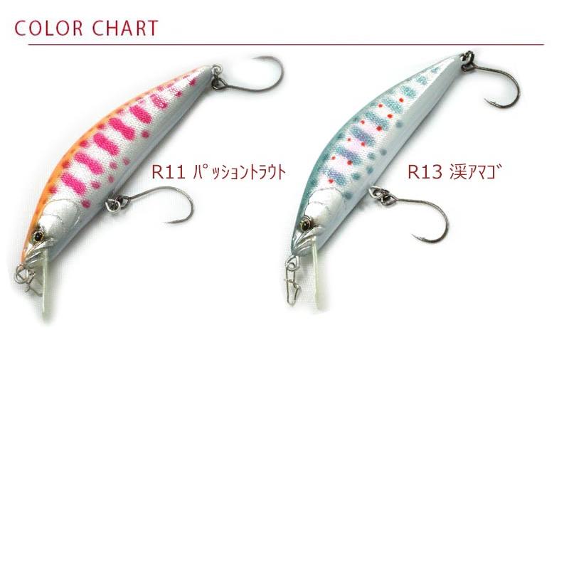 RayTune（レイチューン） デュプレックス シンキング DP62RS 62mm