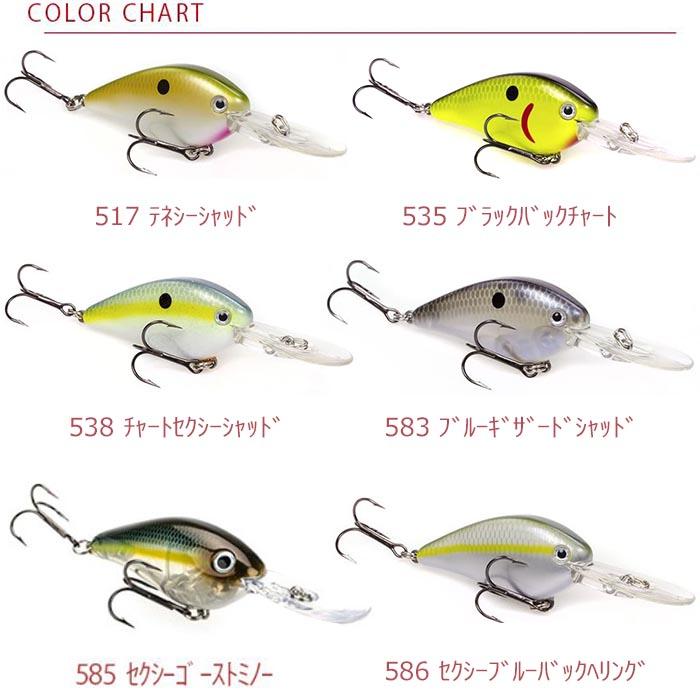ストライクキング ミディアムダイビング フラットサイド