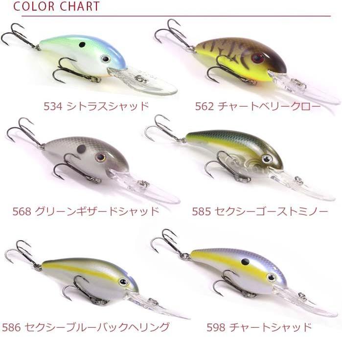 クランクベイト 16個セット 楽天市場】ルアーセット 5個 収納ケース付 クランクベイト(ハゼ