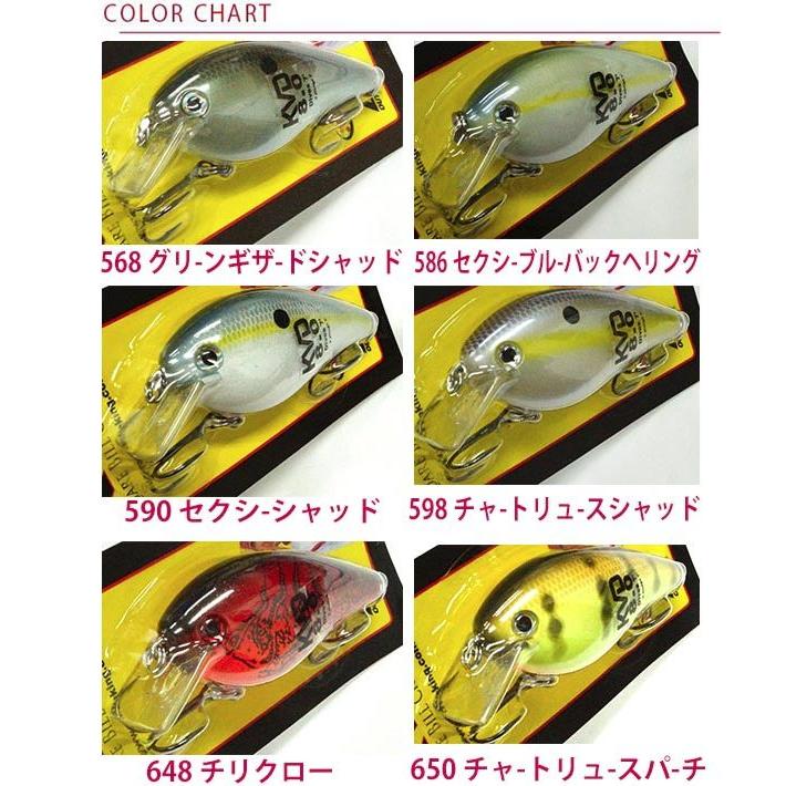 ストライキング　KVD 8.0 10XD ストライクキング スクエアビルクランクベイト KVD 8.0 : Japan Bass