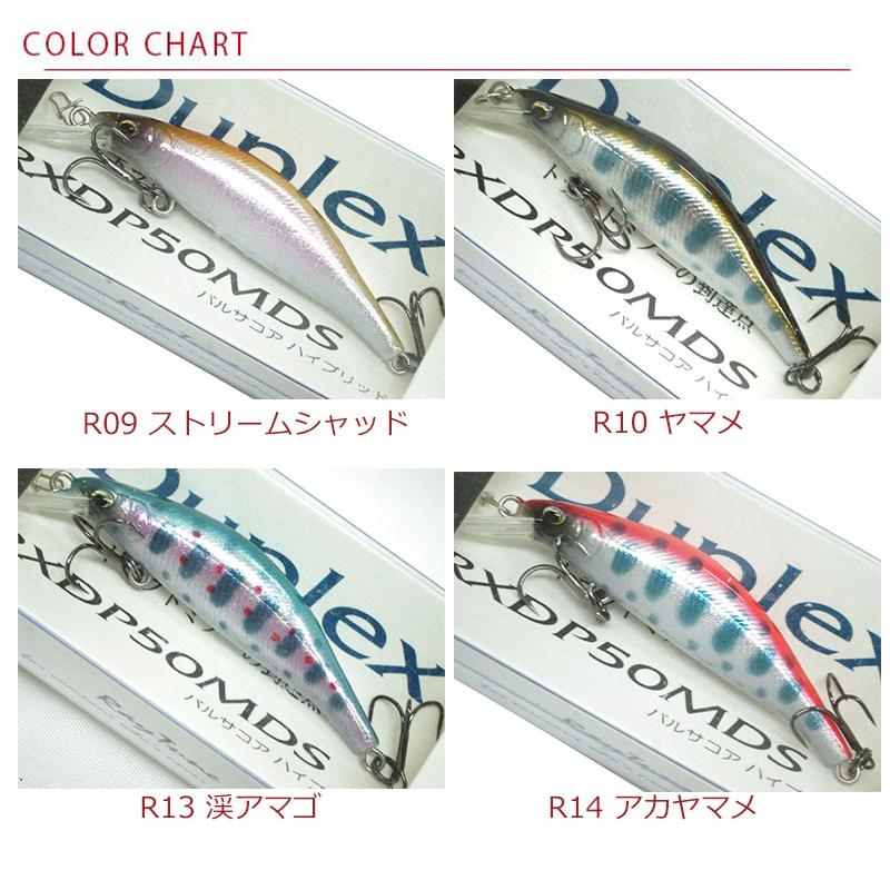 RayTune（レイチューン） デュプレックス シンキング RXDP50MDS 50mm
