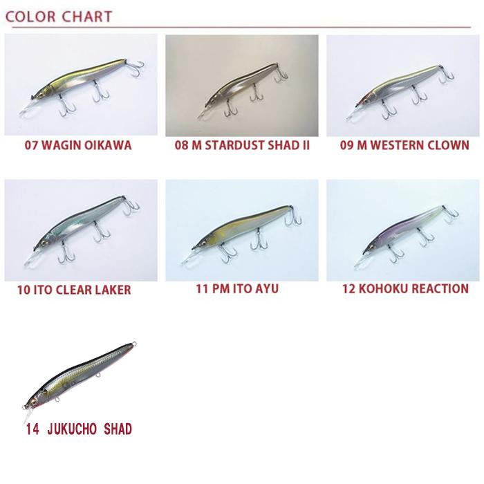 Megabass メガバス ワンテン R+1 ONTENE : Japan Bass Tackle