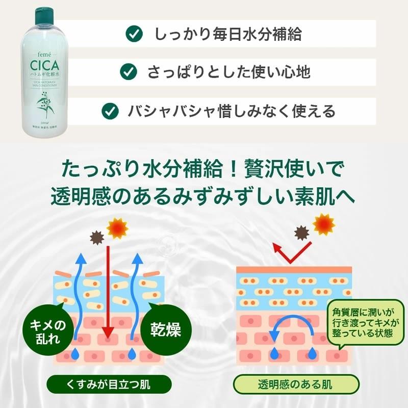 シカ化粧水 はと麦化粧水 弱酸性 美容ローション 大容量 化粧水 高保湿
