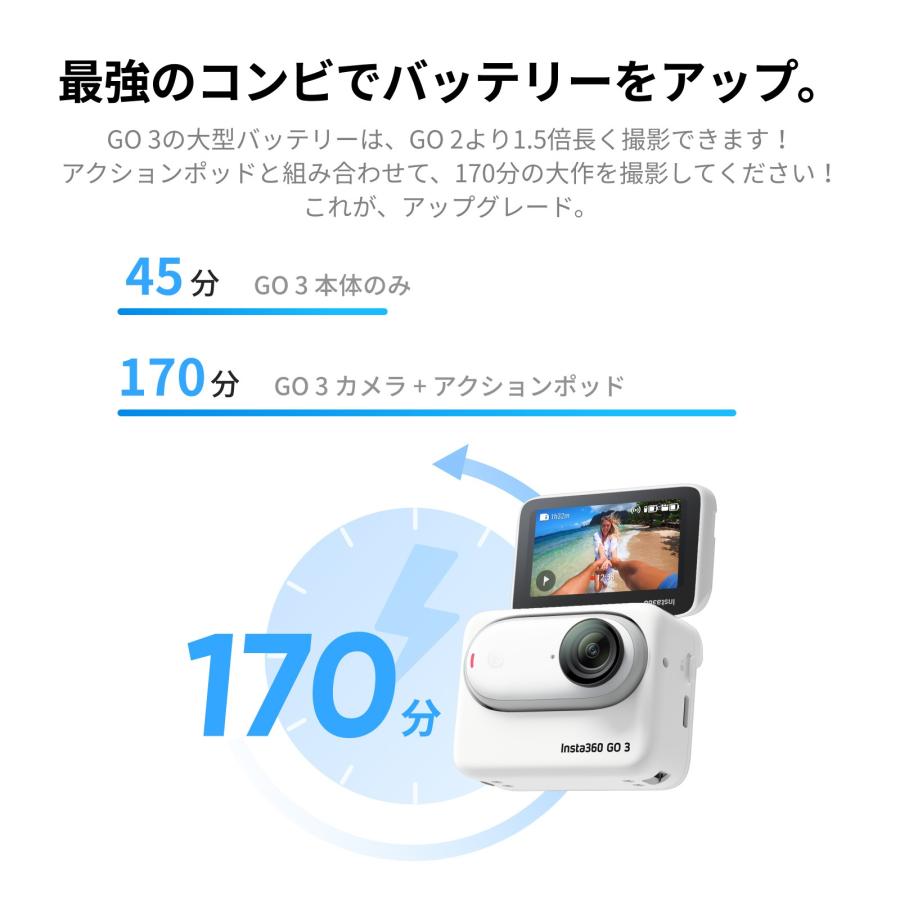 Insta360 レビュー特典付き GO 3 32GB 正規代理店