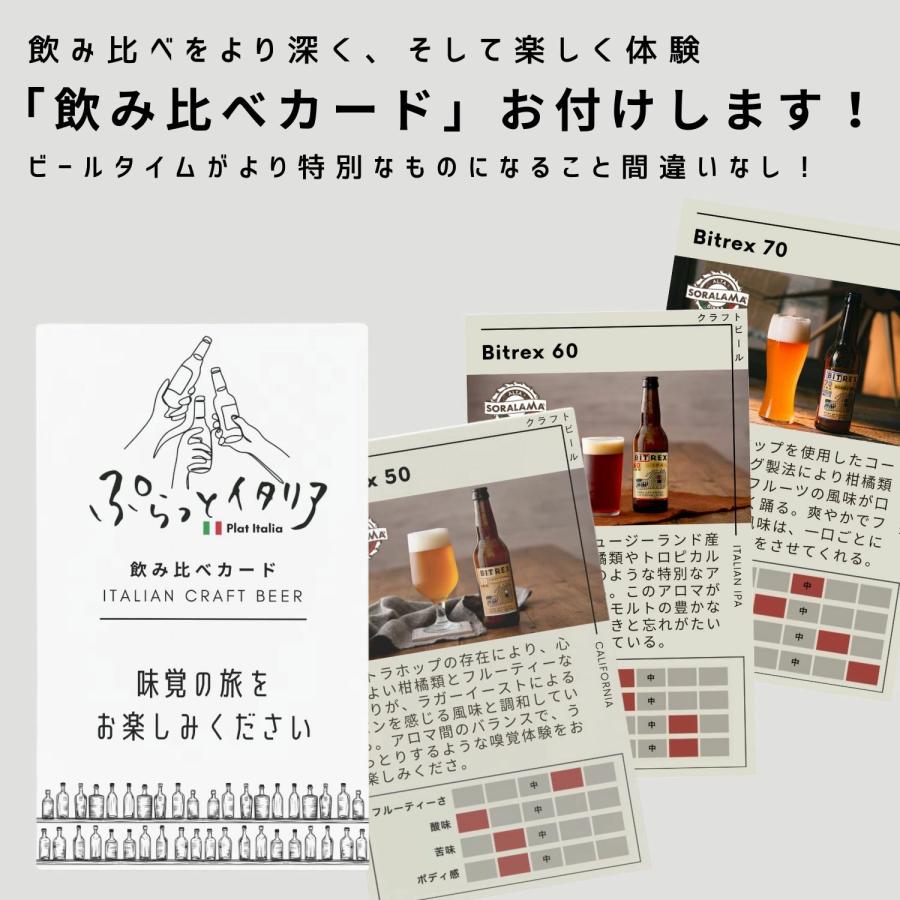 ビール　クラフトビール　海外のお酒　まとめ売り21本 楽天市場】中国 青島ビール瓶 (330ml x 24本入)クラフトビール