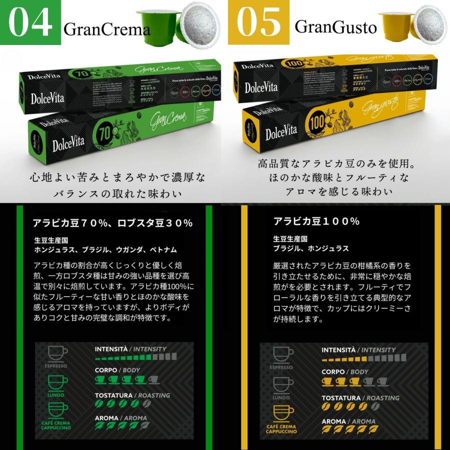 ネスプレッソ 互換 カプセル コーヒー 飲み比べ お試し DolceVita 5