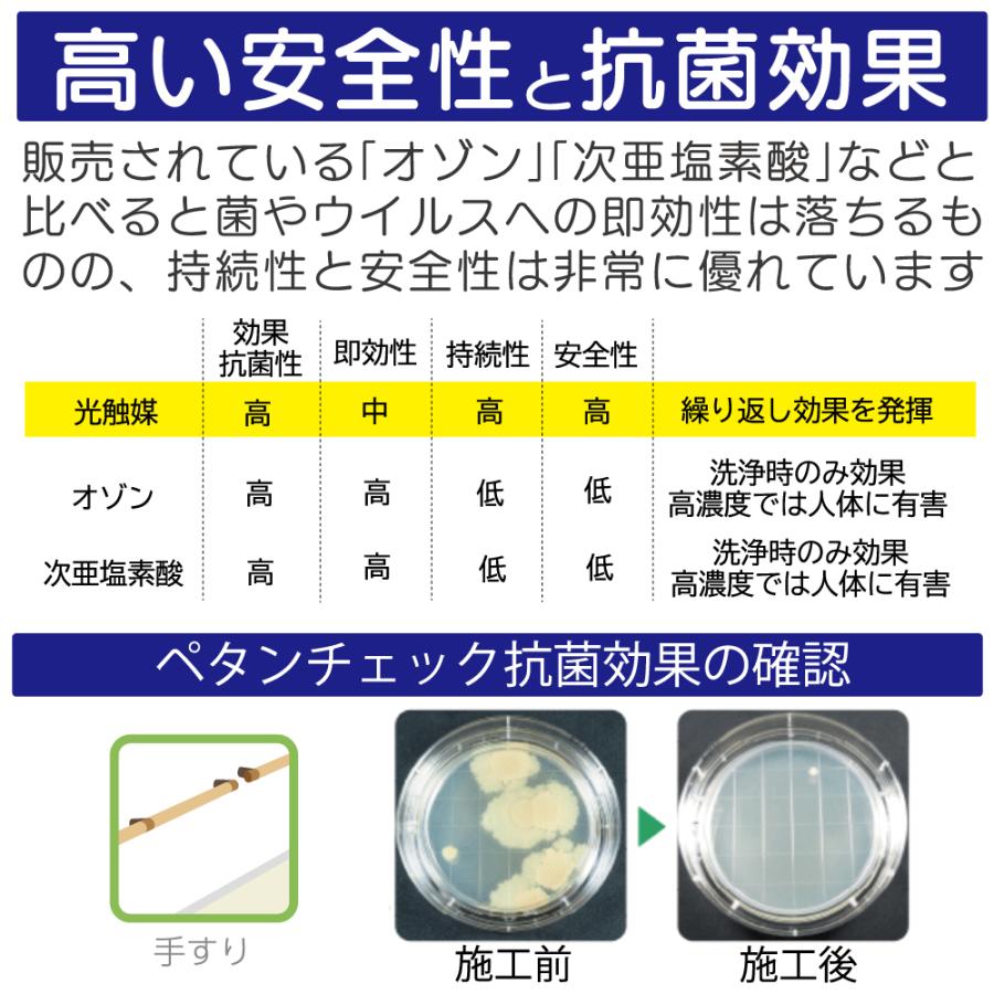 【車内の抗菌・抗ウイルス対策に】カーケアコート光 光触媒 抗菌 除菌 消臭 ペット匂い 汗の匂い タバコの匂い 中古車の匂い 日本製 新型コロナウイルス検証済｜japancarnet｜06