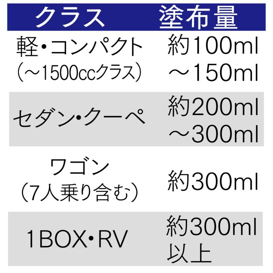 【車内の抗菌・抗ウイルス対策に】カーケアコート光 光触媒 抗菌 除菌 消臭 ペット匂い 汗の匂い タバコの匂い 中古車の匂い 日本製 容量5Lの画像