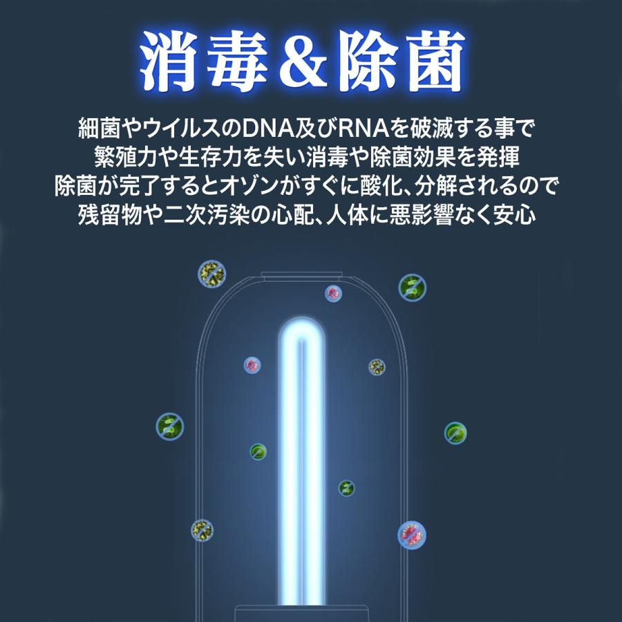 素敵でユニークな 節電 安全 安心 Led Pm2 5 花粉 菌 ウイルス対策 分解 ニオイ 低消費電力 蚊取り 消臭 殺菌 レビュー書いて500円offクーポン Uv殺菌消臭器蚊取り機能付きａｍ１ホワイト エコ 調整 風量 家 お年寄り 妊婦 子供 その他 Williamsav Com