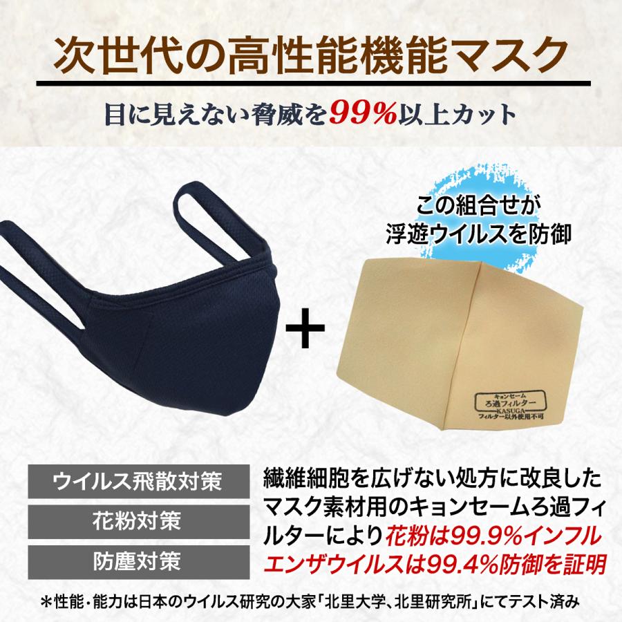 在庫限り マスク【新型 i-deerマスク】キョンセーム フィルター 試験実証済 大人用 子供用 こども メンズ レディース 大きめ ベージュ/グレー/ネイビー UO-501 | ブランド登録なし | 01