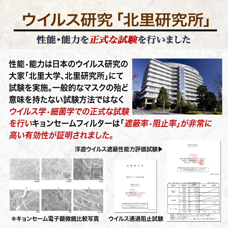 在庫限り マスク【新型 i-deerマスク】キョンセーム フィルター 試験実証済 大人用 子供用 こども メンズ レディース 大きめ ベージュ/グレー/ネイビー UO-501 | ブランド登録なし | 04