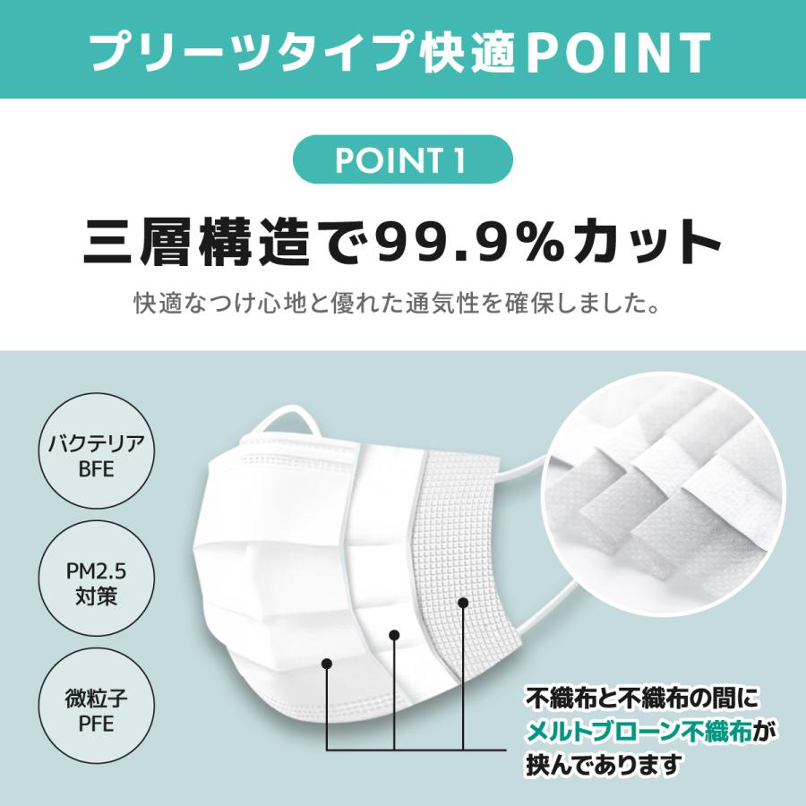 マスク【CICIBELLA】血色マスク 不織布 マスク カラー プリーツ 立体 三層 四層 構造 普通 サイズ ホワイト ベージュ ピンク グレー ブラック UO-518 | ブランド登録なし | 02
