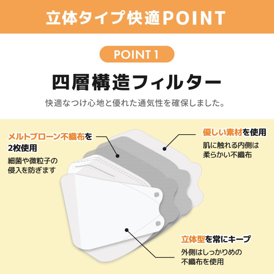マスク【CICIBELLA】血色マスク 不織布 マスク カラー プリーツ 立体 三層 四層 構造 普通 サイズ ホワイト ベージュ ピンク グレー ブラック UO-518 | ブランド登録なし | 06