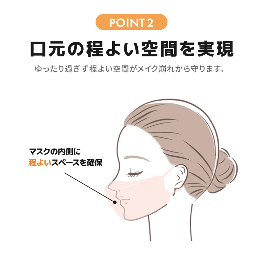 マスク【CICIBELLA】血色マスク 不織布 マスク カラー プリーツ 立体 三層 四層 構造 普通 サイズ ホワイト ベージュ ピンク グレー ブラック UO-518 | ブランド登録なし | 07