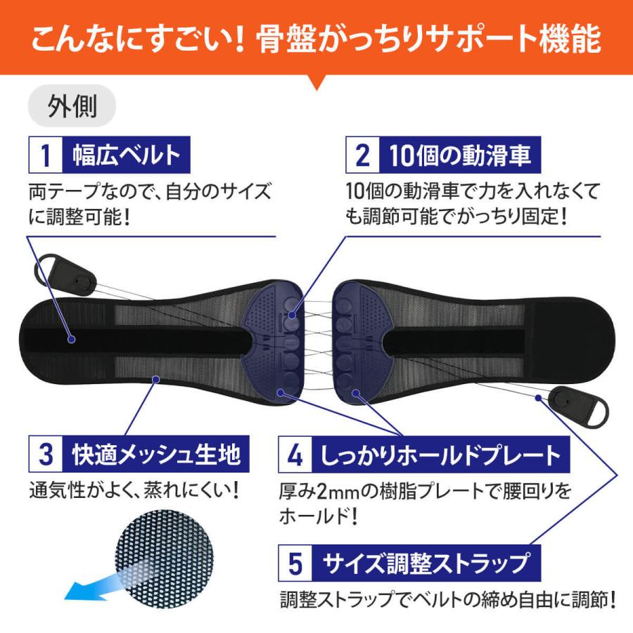 骨盤ベルト 骨盤サポーター 骨盤矯正ベルトMサイズ　2 枚組 骨盤ベルト 骨盤サポーター 骨盤補正ベルト サポーター 腰痛