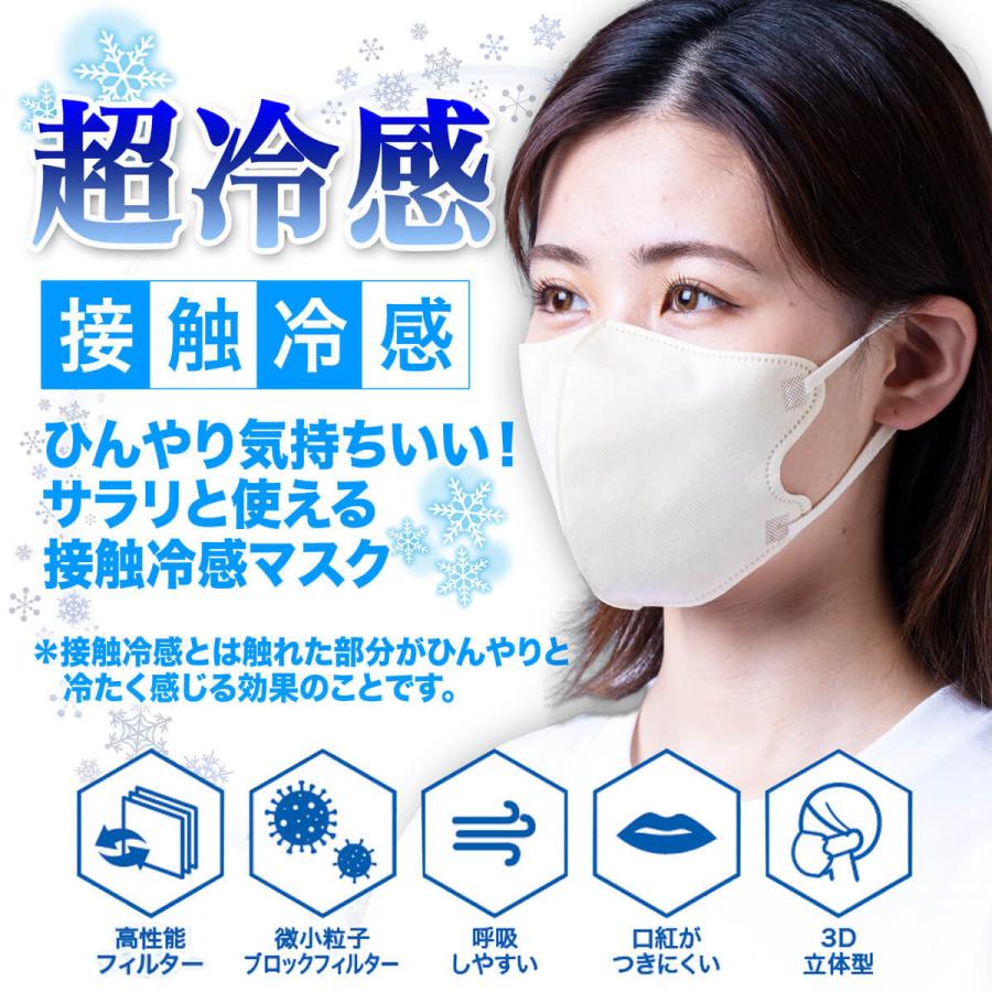 マスク 冷感 不織布 夏用 接触冷感 クール 冷感マスク 不織布マスク 3D 