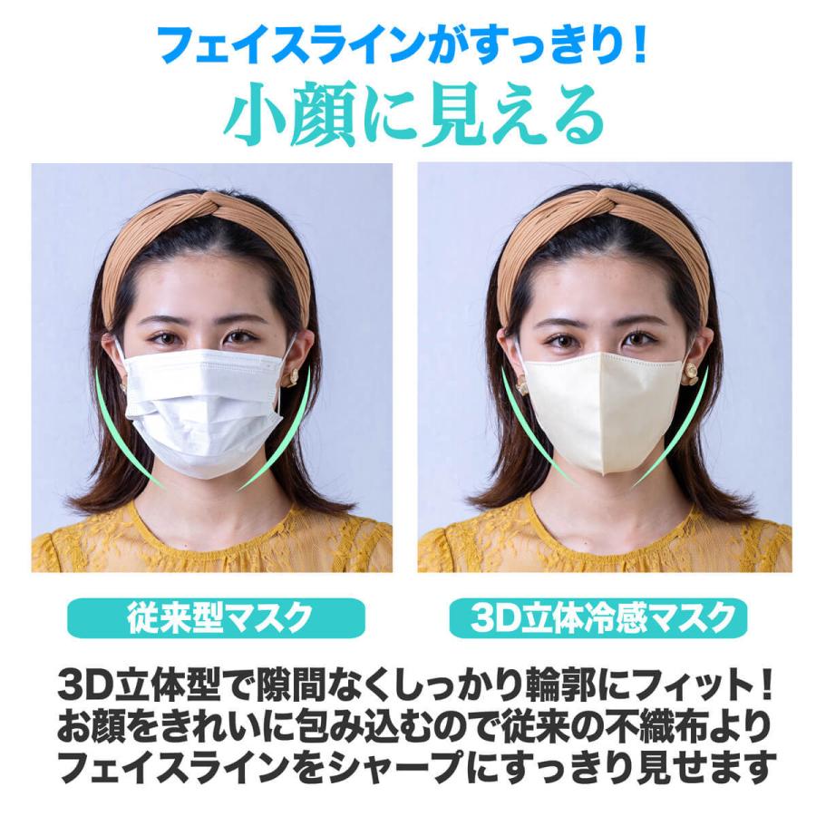 在庫限り マスク 冷感 不織布 夏用 接触冷感 クール 冷感マスク 不織布マスク 3D立体 立体マスク 個包装 小顔 耳が痛くならない 感染症対策 UO-526 | ブランド登録なし | 07