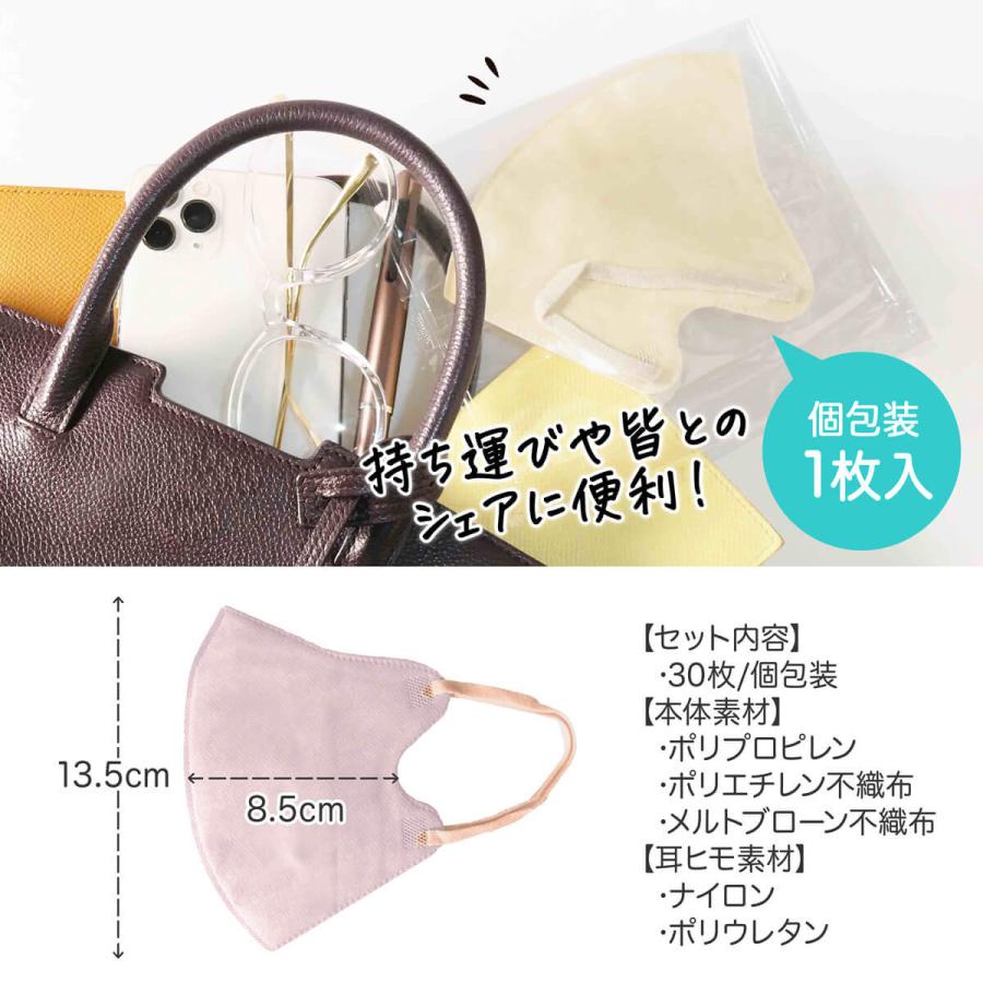 在庫限り マスク 冷感 不織布 夏用 接触冷感 クール 冷感マスク 不織布マスク 3D立体 立体マスク 個包装 小顔 耳が痛くならない 感染症対策 UO-526 | ブランド登録なし | 10