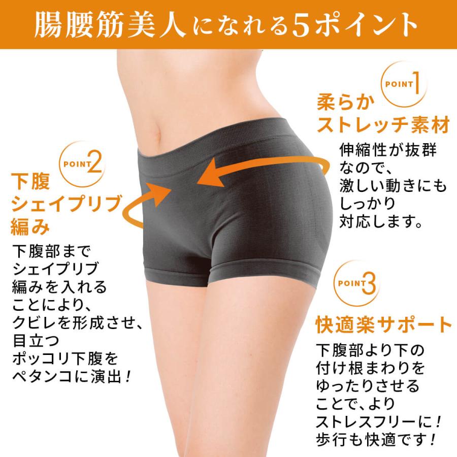 ◆新品・未使用◆ ノンストレスショーツガードル【ショート】Ｌ－ 楽天市場】ガードル ショートガードル 女性用産後骨盤底部サポート