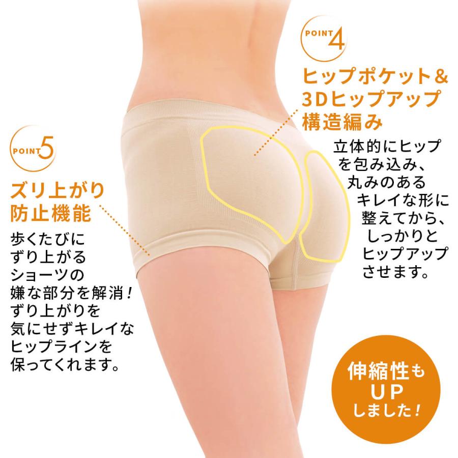 ゆる圧 ガードル ガードルショーツ ガードルパンツ ショート 骨盤