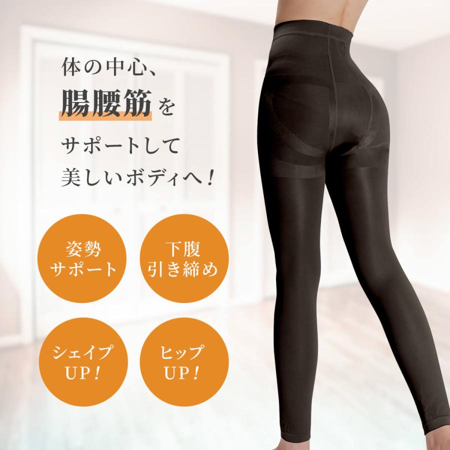 ゆる圧 ガードル ロング ガードルショーツ ハイウエスト 骨盤