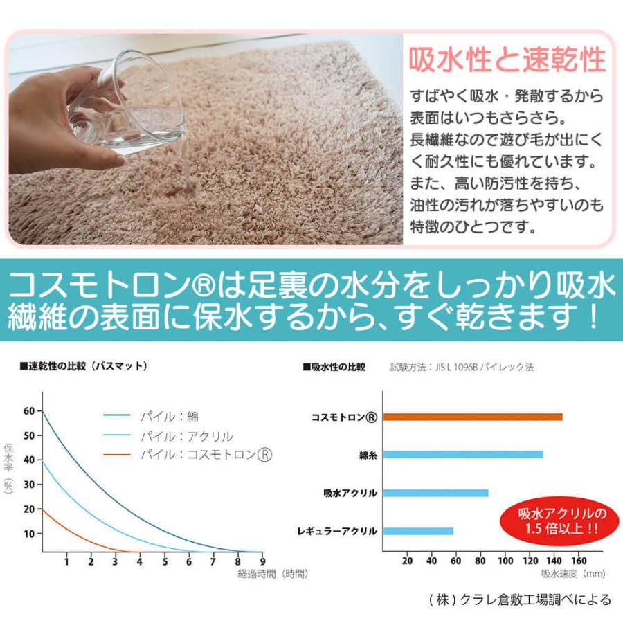 コスモトロン ふわふわバスマット 70cm×100cm 1枚 吸水性 速乾性 滑り止め ポリエステル100％ パイル ベージュ グレー UT-803 父の日 花以外｜japandoll｜03